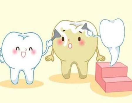 开封种植牙医院哪家技术好?公布一份口碑排名榜名单请查收(图2)