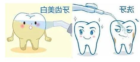 银川牙齿修复费用全解析,儿童与成人补牙价格一览(图2)