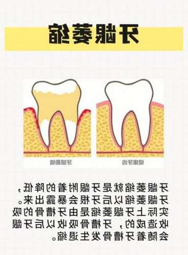 遵义康贝口腔医院：技术精湛、价格公正、口碑卓越(图1)