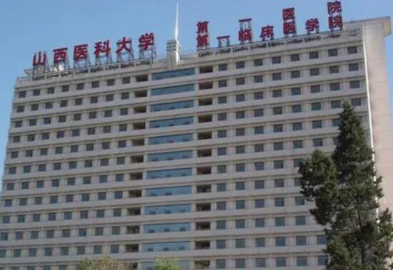 长治长兴口腔医院医生团队介绍:含吴建斌等种植正畸专家详细介绍(图3)