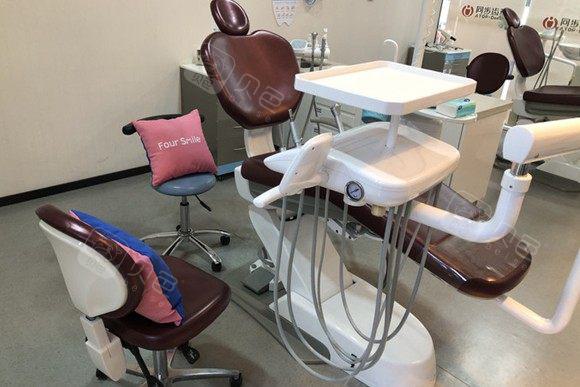 牙齿矫正的最佳年龄是多大？成都天康牙科专家解析四大黄金期与矫正方案(图1)