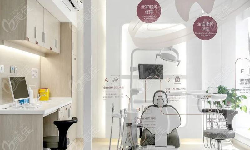 荆门小白兔口腔（掇刀店）收费贵吗？价格亲民，种植牙2980起-牙齿矫正6800起(图2)