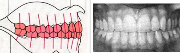 重庆补牙性价比高的医院有哪些？盘点重庆五家口碑优良的正规口腔医院(图3)