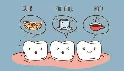 福州贝臣齿科地址+特色解析，正规专业，牙齿矫正优势及患者评价全公开！