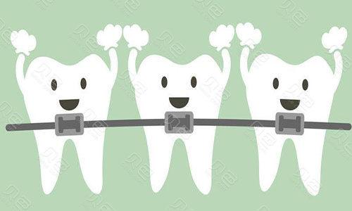 牙齿矫正全周期指南：太原尤根口腔专家详解1-12个月变化与科学护理方法