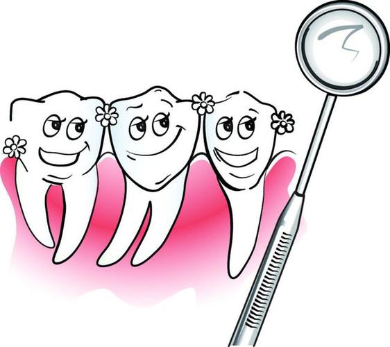 永州安牙舒口腔矫正医生有哪些?永州安牙舒正畸技术怎么样?(图1)