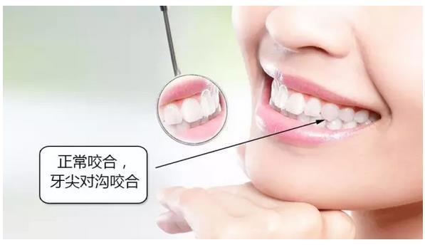 南充华医口腔2025年最新看牙价格表：进口种植牙低至3980元+隐形矫正19800元起！